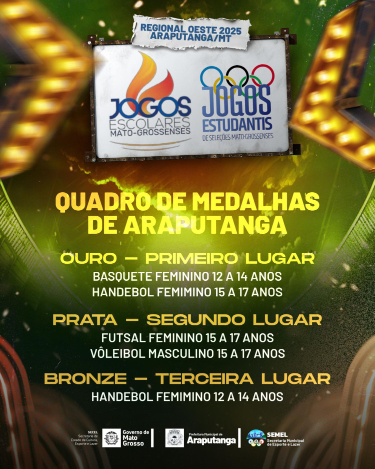 QUADRO DE MEDALHAS DE ARAPUTANGA | Jogos Regionais 2025